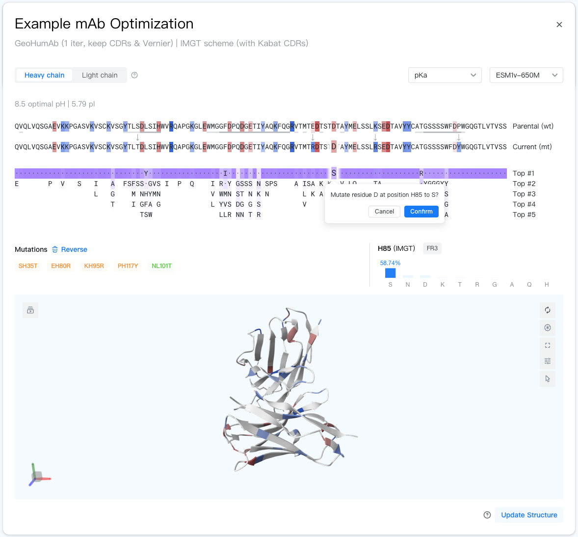 Antibody Optimization Result